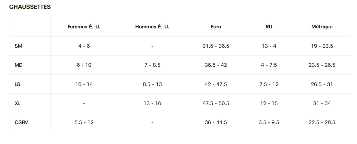 Chaussettes lot de 6 - Under Armour