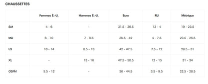 Chaussettes lot de 6 - Under Armour